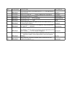 EDU112 three.xlsx